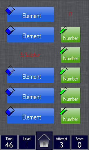 Chemistry Memory HD