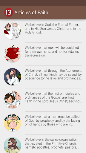 LDS Articles of Faith