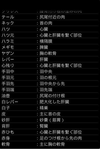 【免費工具App】焼鳥用鶏部位名早見リスト-APP點子