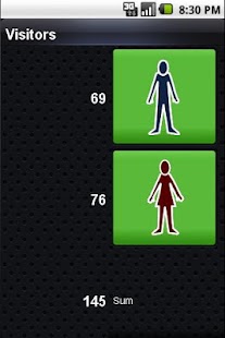 Free Visitors Counter APK for PC