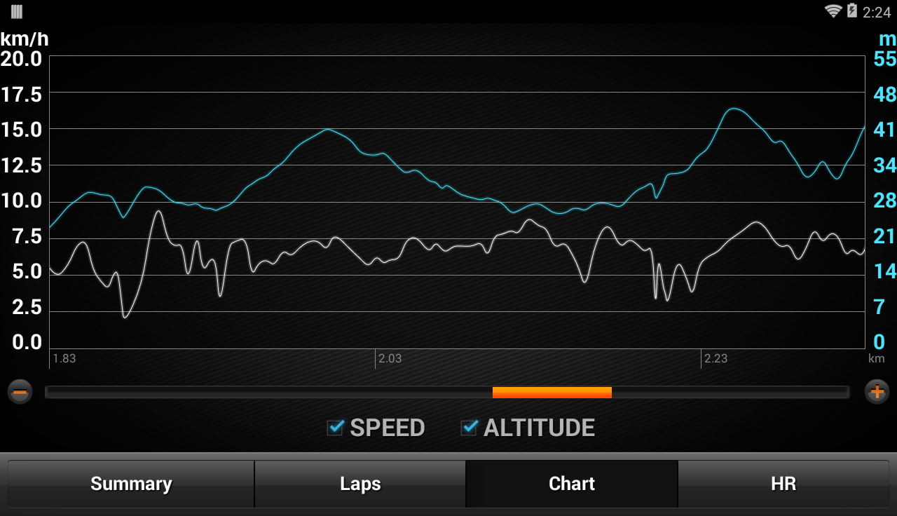 Sports Tracker Running Cycling Android Apps on Google Play