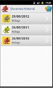 Download Blood donors APK for PC