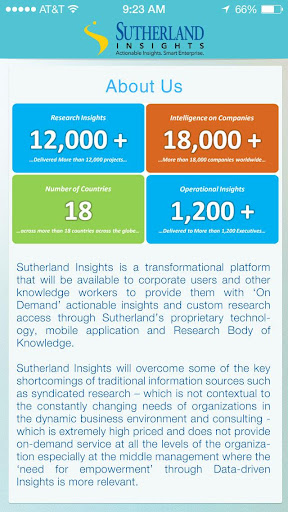 Sutherland Insights