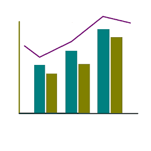 Sales Data Plotter Lite 1.1