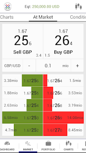 Free Download Tradenext Trader APK for Android