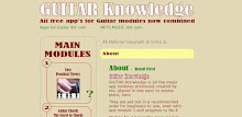 Guitar Knowledge APK
