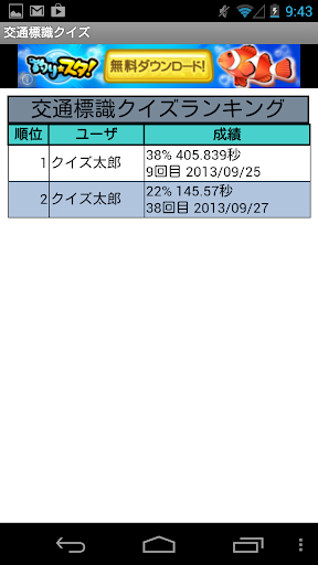 【免費教育App】交通標識クイズ-APP點子