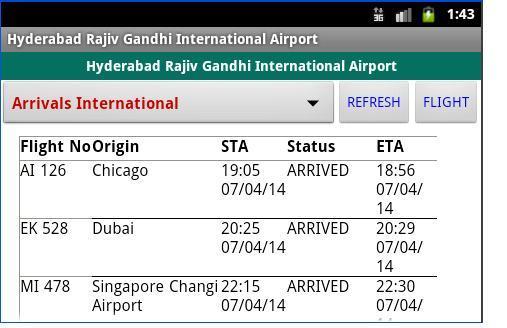 Hyderabad InternationalAirport