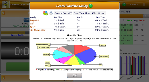 【免費生產應用App】TimeBEE Goal Manager Pro-APP點子