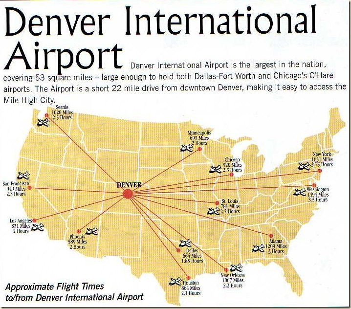 Denver Distances 2008