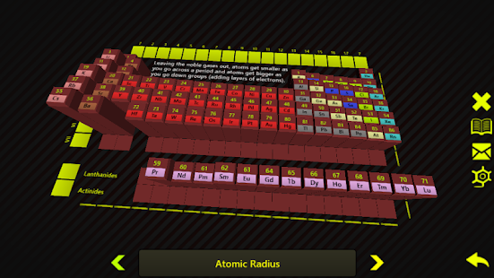  Periodic Table-Chemistry Tools- screenshot thumbnail  