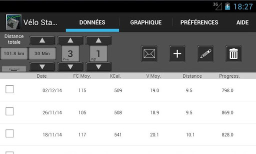 Vélo Stats Lite