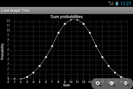 How to download Casino & Poker Odds Calculator patch 1.3 apk for android