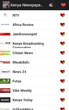 Kenya Newspapers And Newsのおすすめ画像2