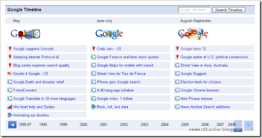 Google Time Line - www.rdhacker.blogspot.com