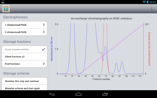 【免費教育App】Protein Purification - Tablet-APP點子