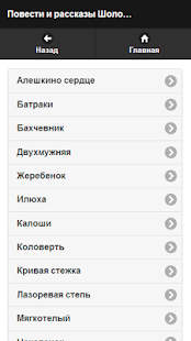 Шолохов М.А. Pro Screenshots 2