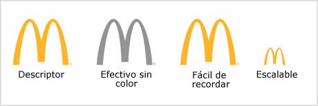 [mcdonalds-logo[4].jpg]