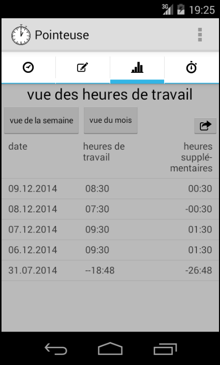 Android application Time Clock Pro screenshort