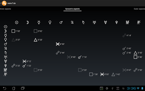 AstroTab Pro - screenshot thumbnail