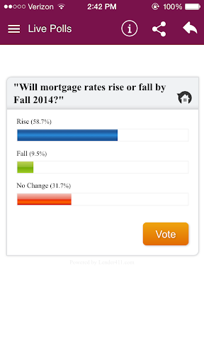 【免費財經App】Loanzify - Mortgage Calculator-APP點子