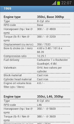 【免費書籍App】Corvette Facts-APP點子