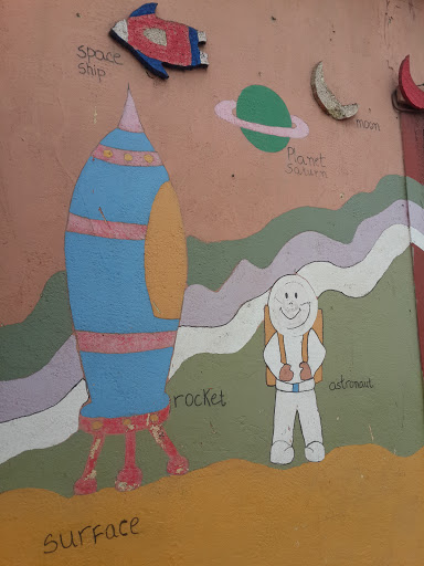 Mural Del Espacio 