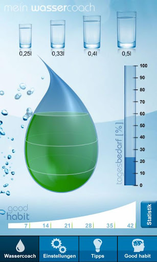 免費下載健康APP|Mein WasserCoach app開箱文|APP開箱王