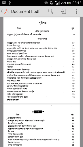 Bangla Sahih Bukhari Pt. 7