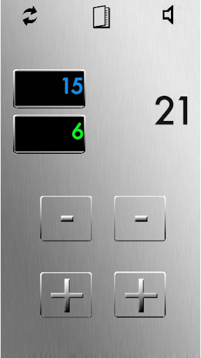 Tally Counter Count