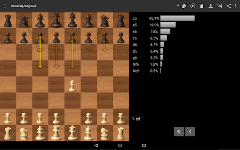  Hawk Chess  