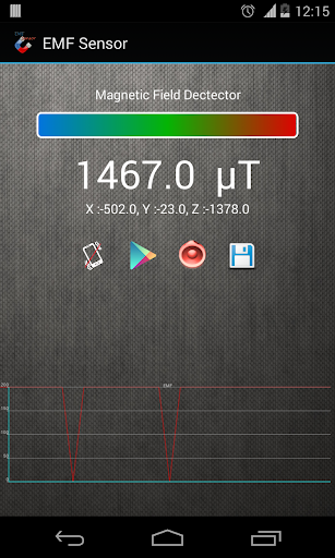 免費下載工具APP|EMF Detector [Neo EMF Sensor] app開箱文|APP開箱王