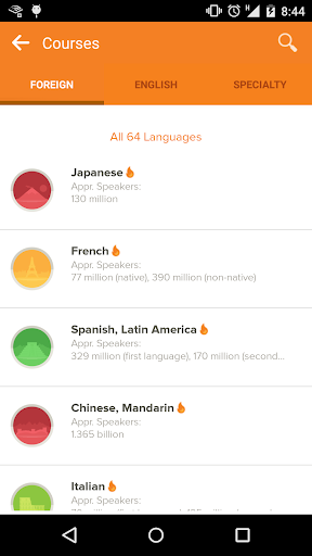 Mango Languages