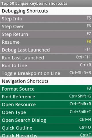 50 Eclipse Keyboard Shortcuts