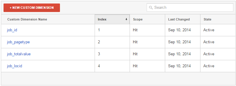 Screenshot showing custom dimensions for jobs vertical of dynamic remarketing