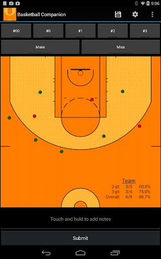 Basketball Shot Chart Aide