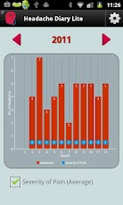 Headache Diary Lite