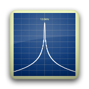 Speedy Spectrum Analyzer