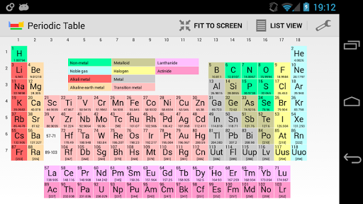 Periodic Table of Elements Pro