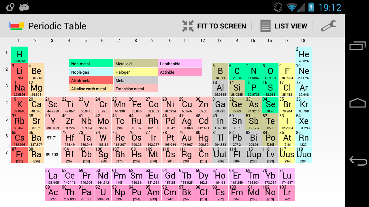 The Adhesion Between Mercury, Water, and Organic