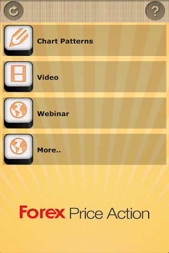 【免費財經App】Forex Trading Price Action-APP點子