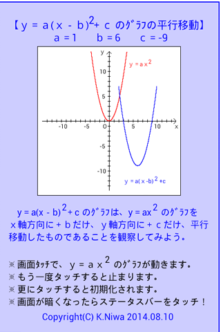 ２次関数の平行移動