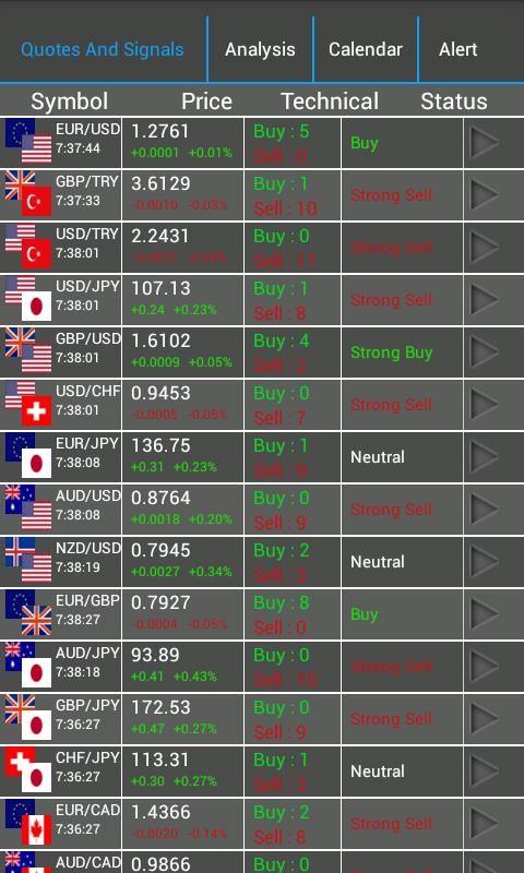 Android application Forex Trading Master screenshort