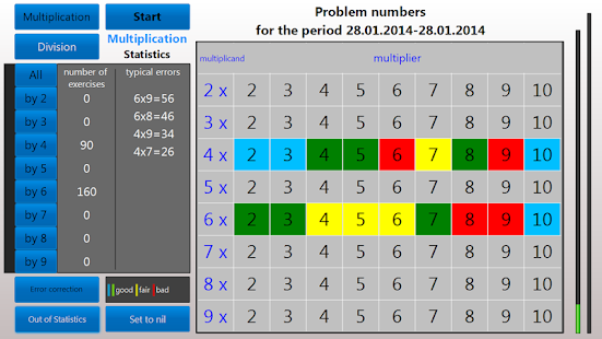 Multiplication tables trainer+ Screenshots 2