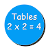 Multiplication Tables1.0