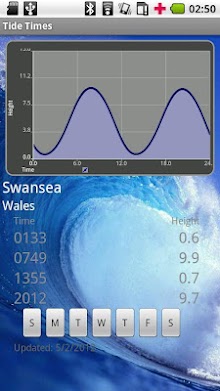 Tide Times FREE