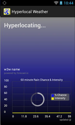 Hyperlocal Weather