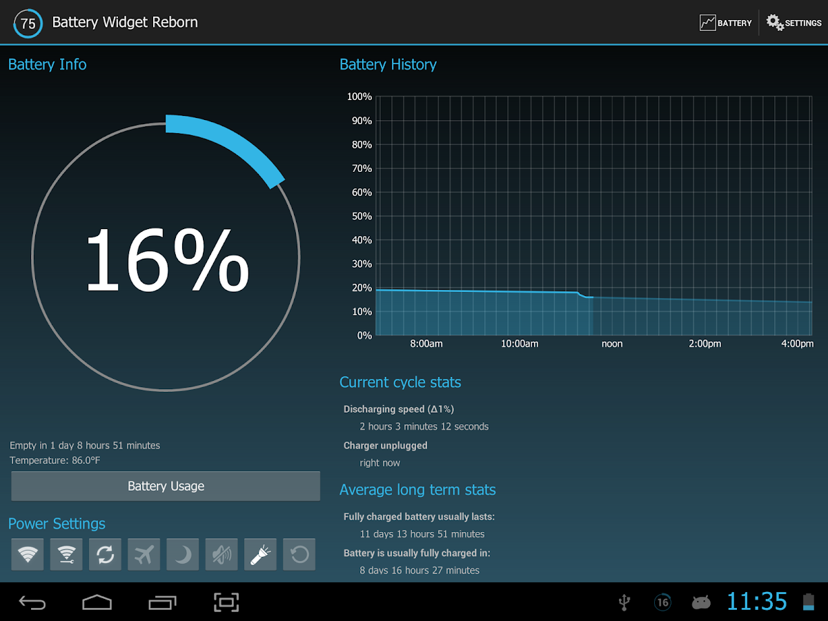 Battery reborn