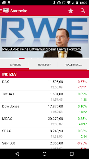 BÖRSE ONLINE - Aktien News