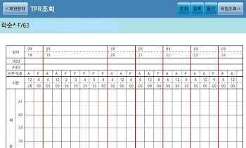 Smart Emr